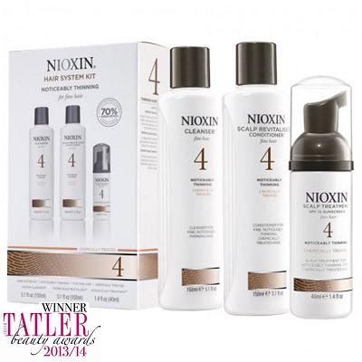 Nioxin System Kits